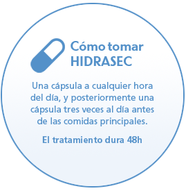 Cómo tomar Hidrasec