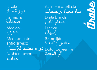 Diccionario Hidrasec árabe