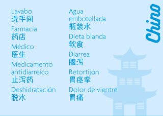 Diccionario Hidrasec chino